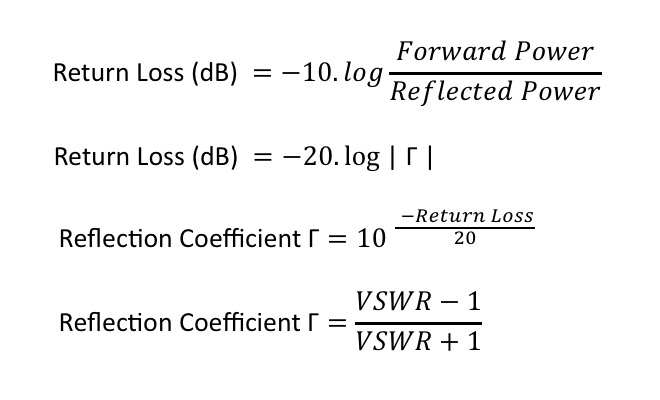 Return Loss Formulae